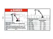 Autocollant, danger, electrical hazard, stay clear