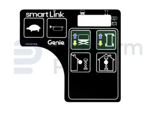 Sticker, bediening