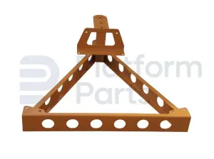 Respaldo plataforma