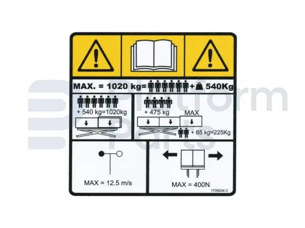 Sticker, max gewicht 1020kg