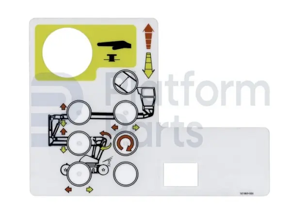 Sticker, grondbediening