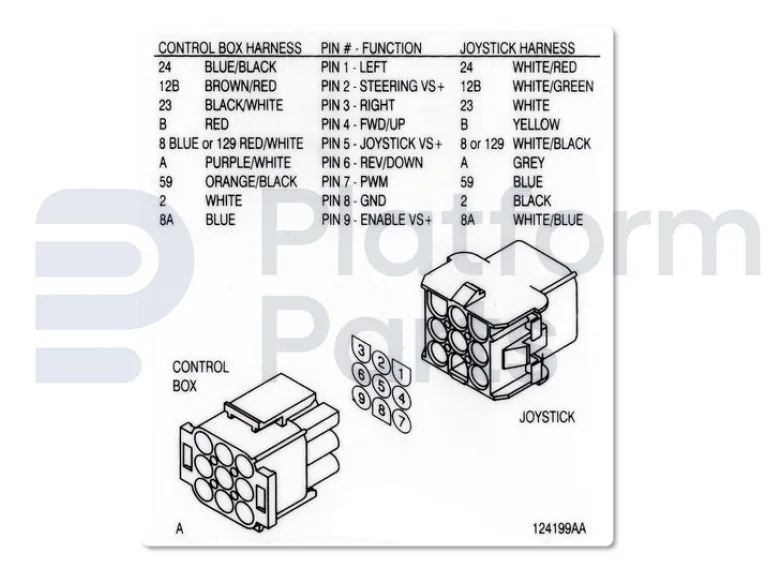 Skyjack - Decal, Skyjack - SJ-124199