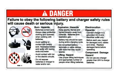 Genie - Decal, Genie - GE-46262